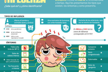 Se presentan los primeros casos de influenza en Chiapas